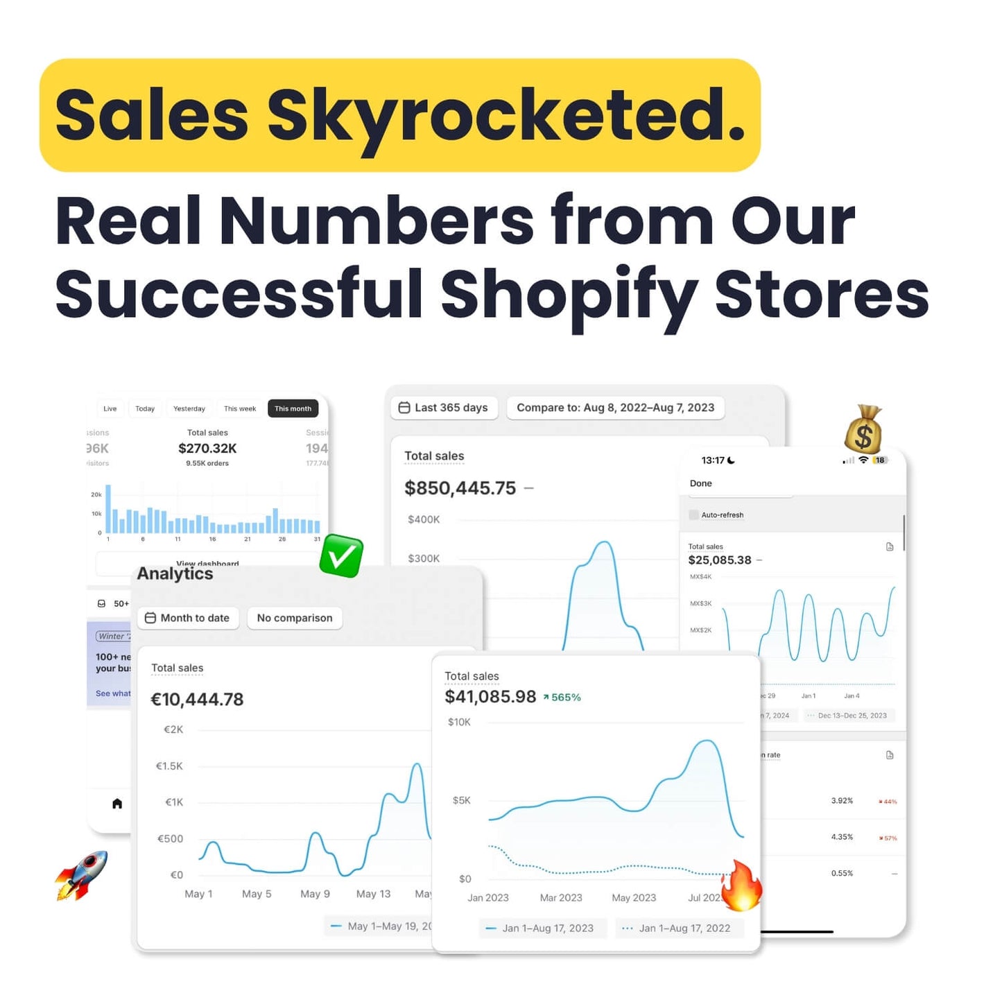 235 Proven Email Templates