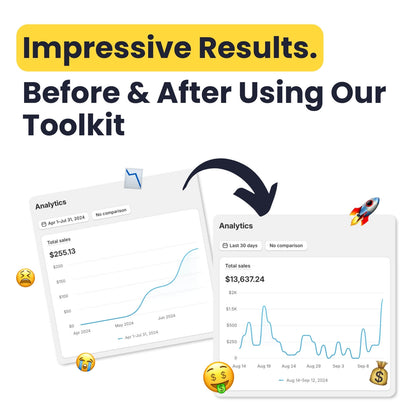 235 Proven Email Templates
