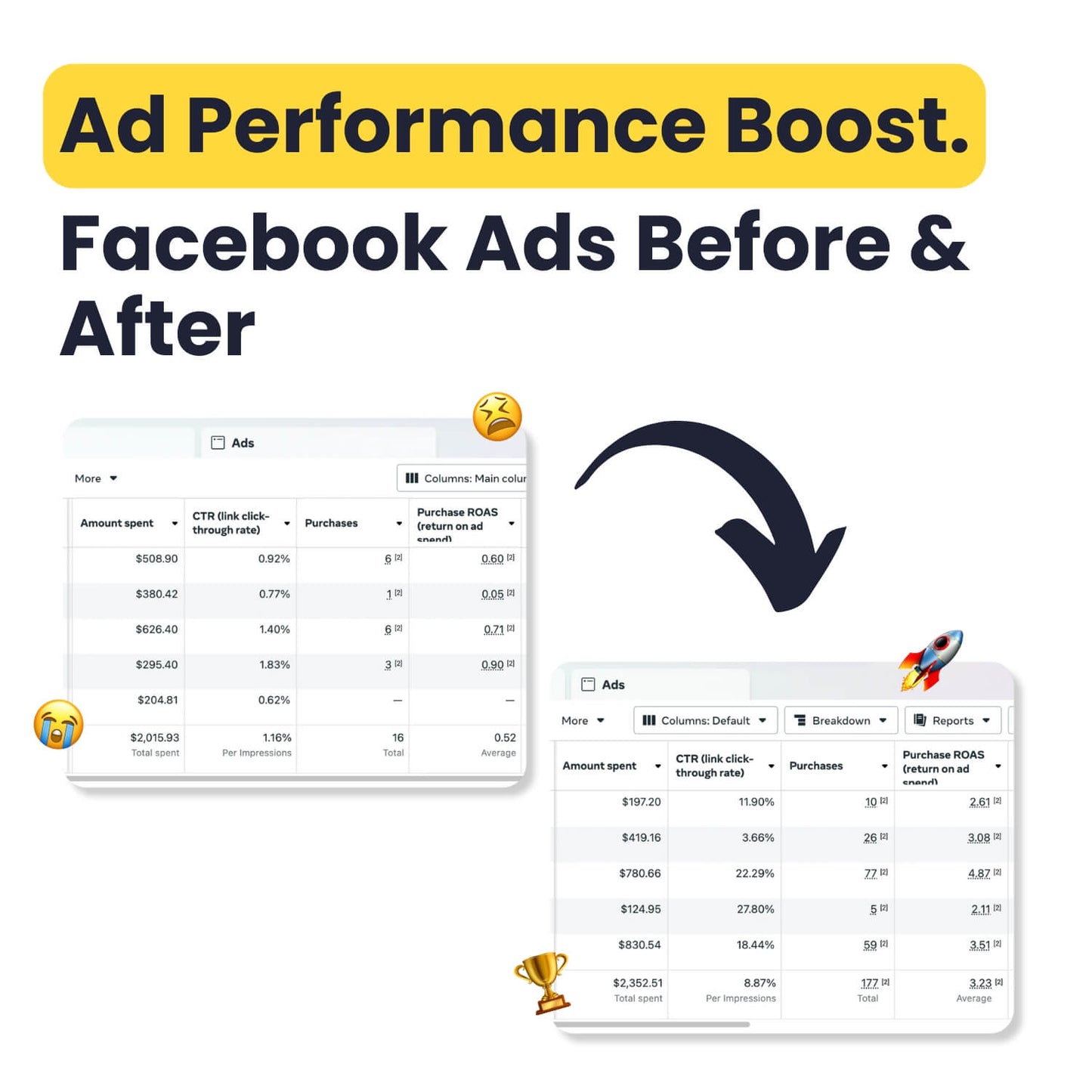 235 Proven Email Templates